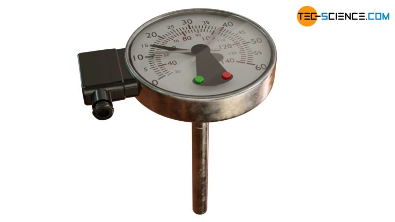 Wie Funktioniert Ein Bimetallthermometer Tec Science