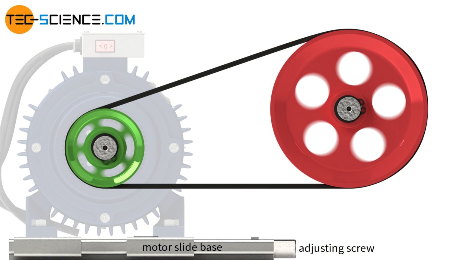 Belt Tensioner Systems For Belt Drives | Tec-science