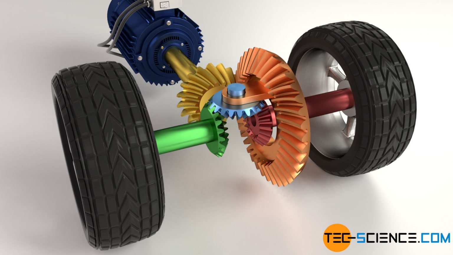 How does a differential gear work? tecscience