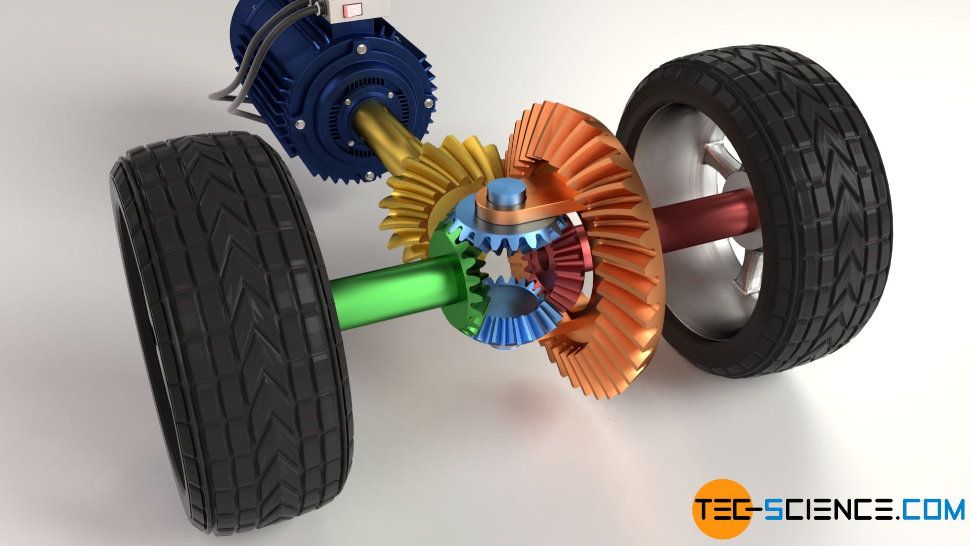 How Gears Work - Different Types of Gears, their Functions, gears