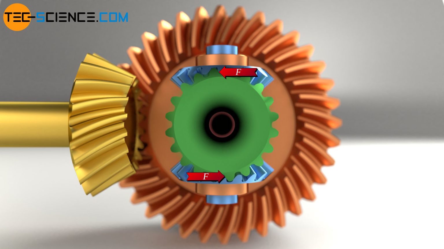 How does a differential gear work? - tec-science