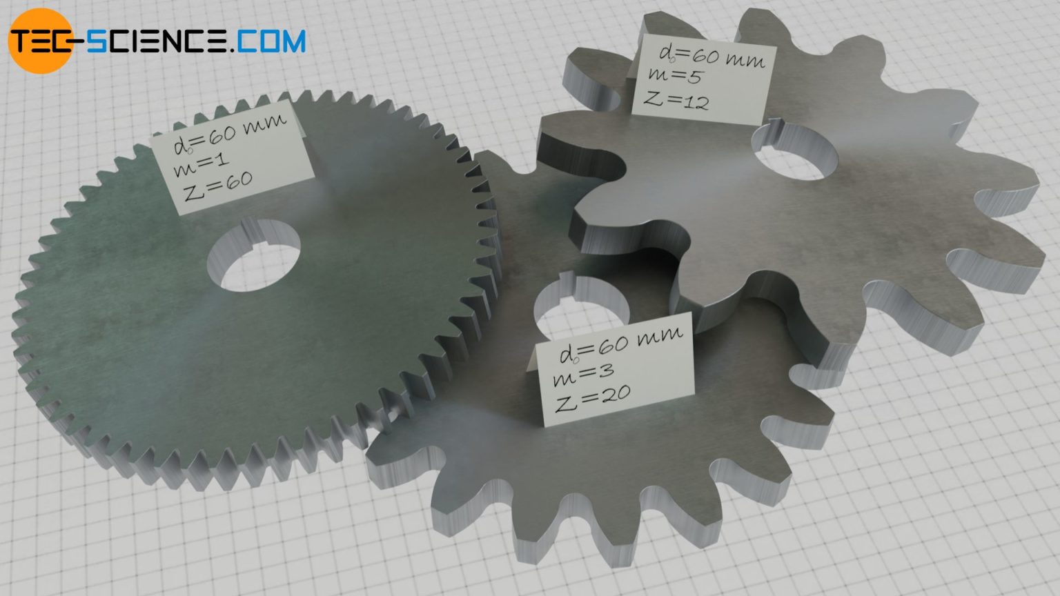 Construction and design of involute gears tecscience