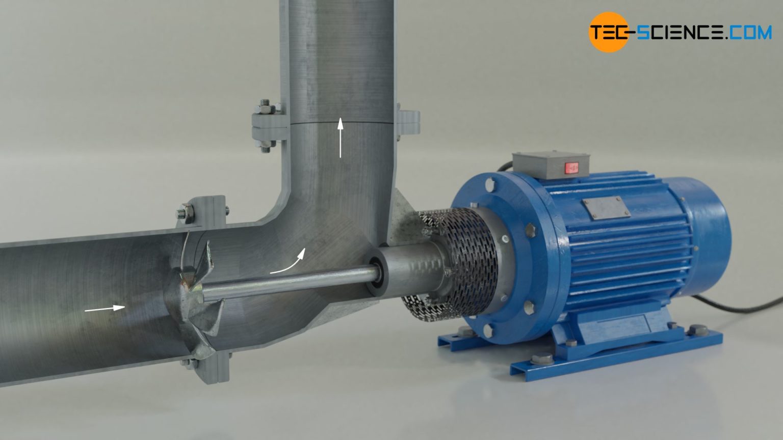 how-does-a-centrifugal-pump-work-tec-science