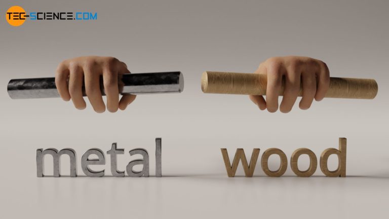 Why does metal feel colder than wood (human thermal response)? - tec ...